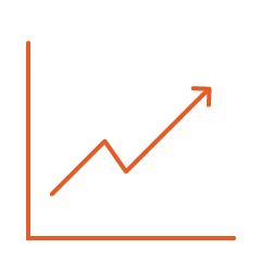 software engineering revenue generation