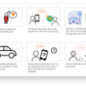 Human-Centered Design