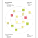Human-Centered Design