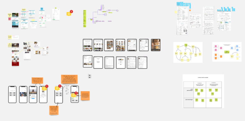 human centered design