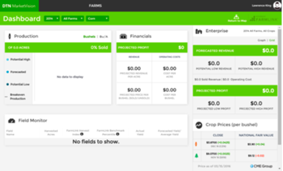 Farmer field monitoring dashboard